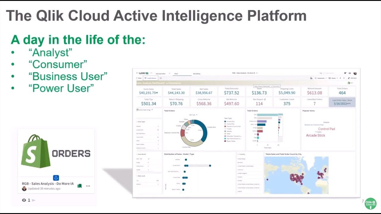 A Day in the life of a Qlik Cloud User - The Qlik Cloud Platform