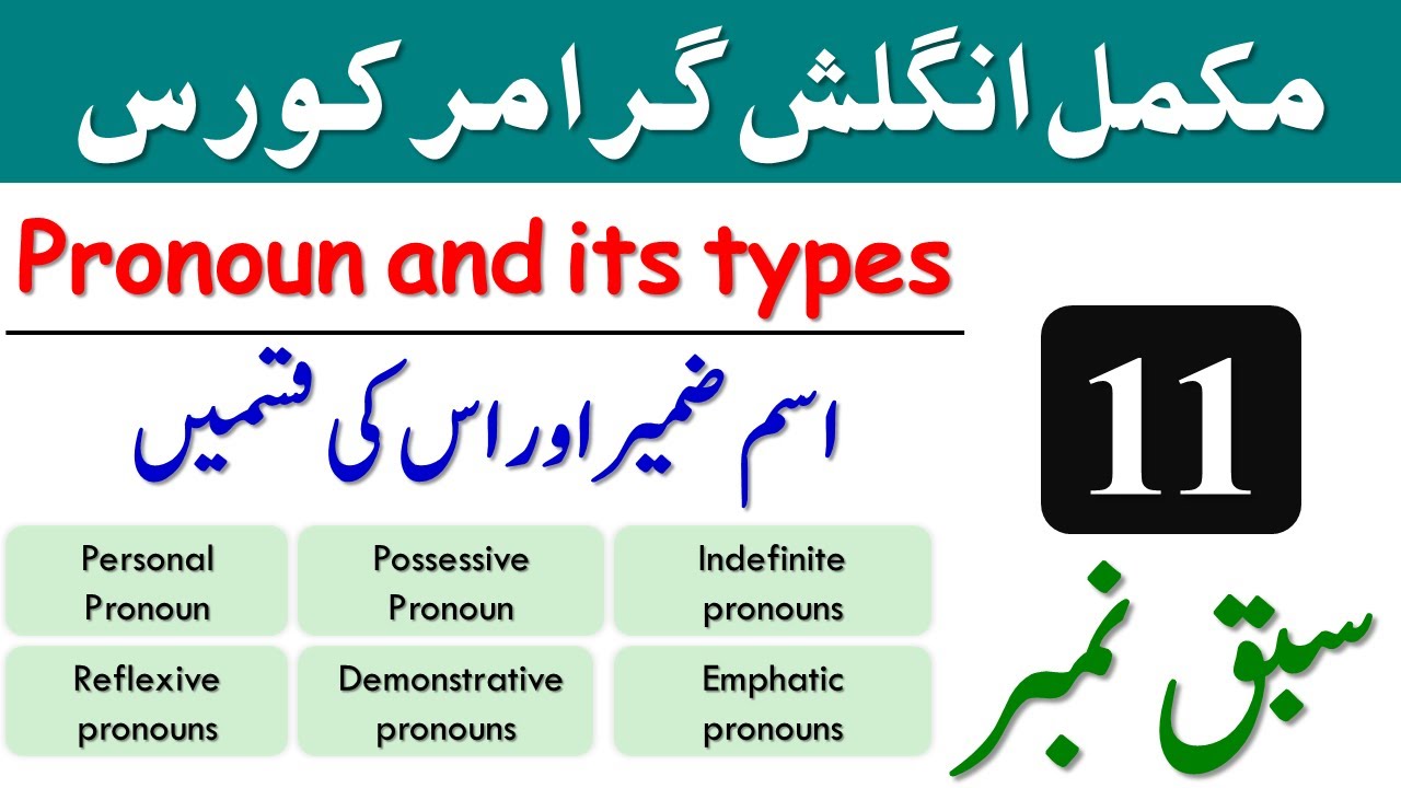 Full English Grammar Course in Urdu | Pronoun and Its Types in English with Examples | @AWEnglish