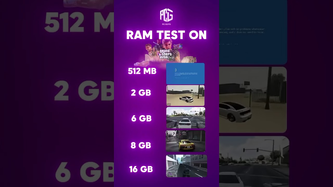 🚗 GTA V RAM Comparison Test &ndash; From 512MB to 16GB! See how GTA V performs on low-end to high-end