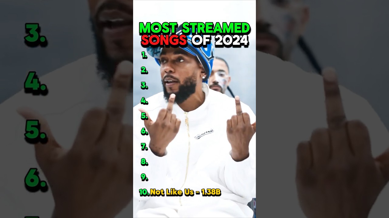 Most Streamed Songs Of 2024