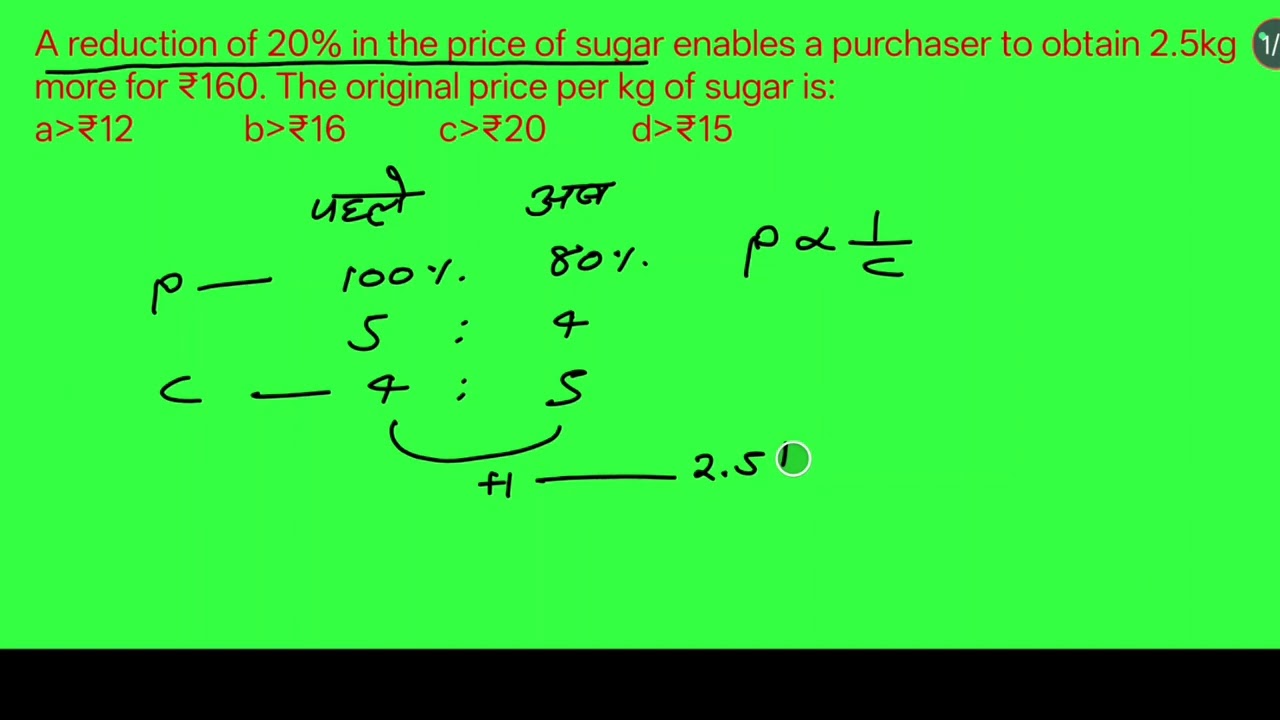 A reduction of 20% in the price of sugar enables a purchaser to obtain 2.5kg more for ₹160...#maths
