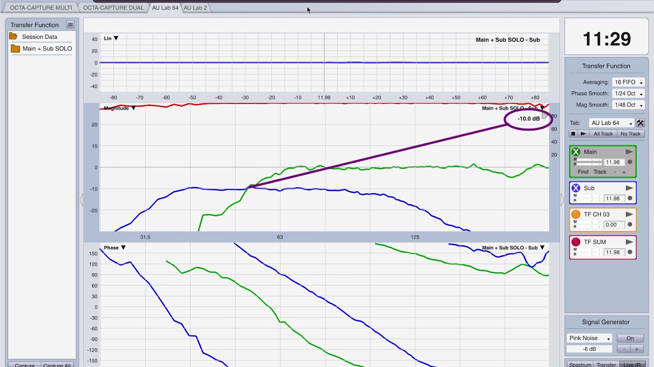 Subwoofer Alignment: Pt1 - Set Levels and Determine Isolation Zones