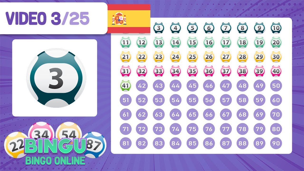 BINGO CASERO ONLINE | BINGOFONO | EL BINGO EN CASA PARA TU TELEVISOR EN DVD - VIDEO 3/25