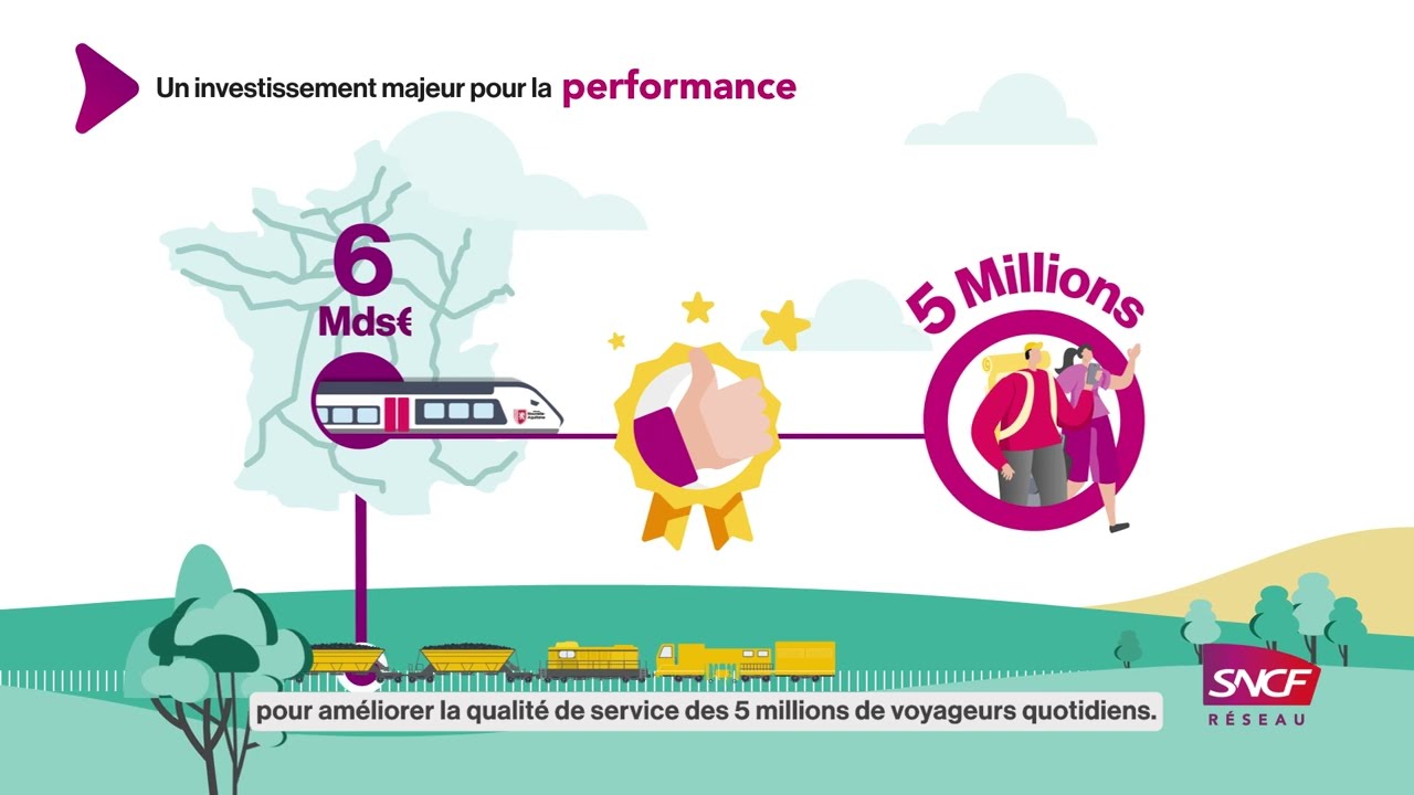 Comprendre les travaux de modernisation de la caténaire entre Dax et Bayonne
