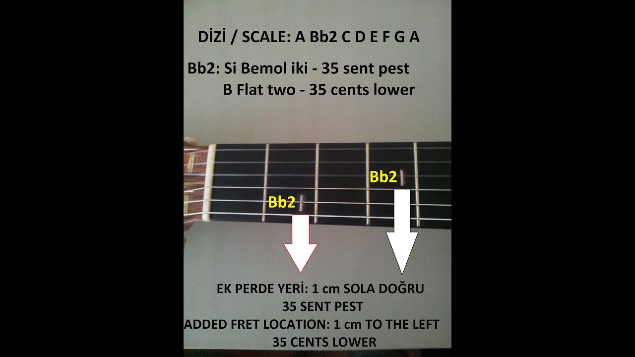 Mikrotonal Gitar Eğitim Videoları 3 - Learning Microtonal Guitar 3 - ODAM KİRE&Ccedil;TİR
