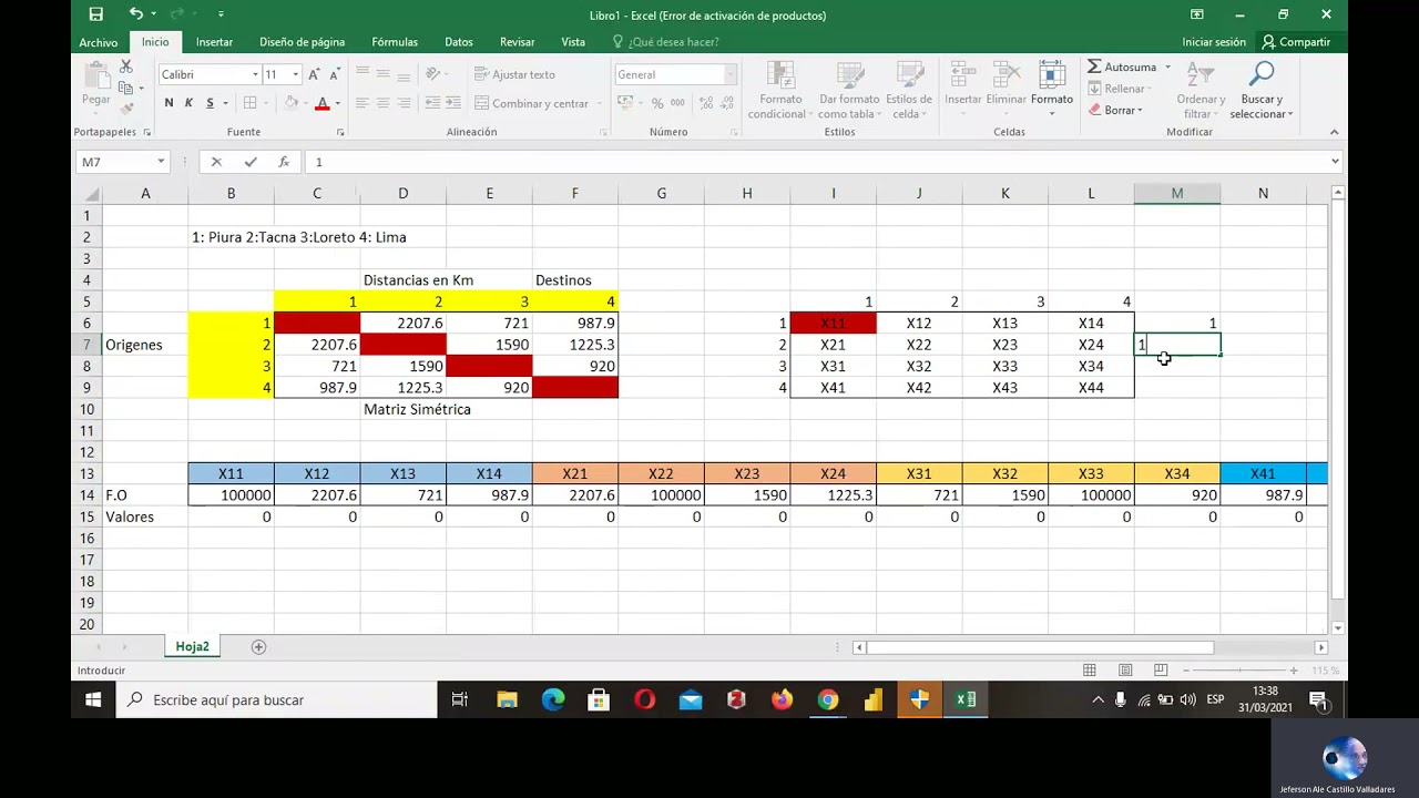 Eliminación de SubTours - Modelado Matemático del Traveling Salesman Problem(TSP)