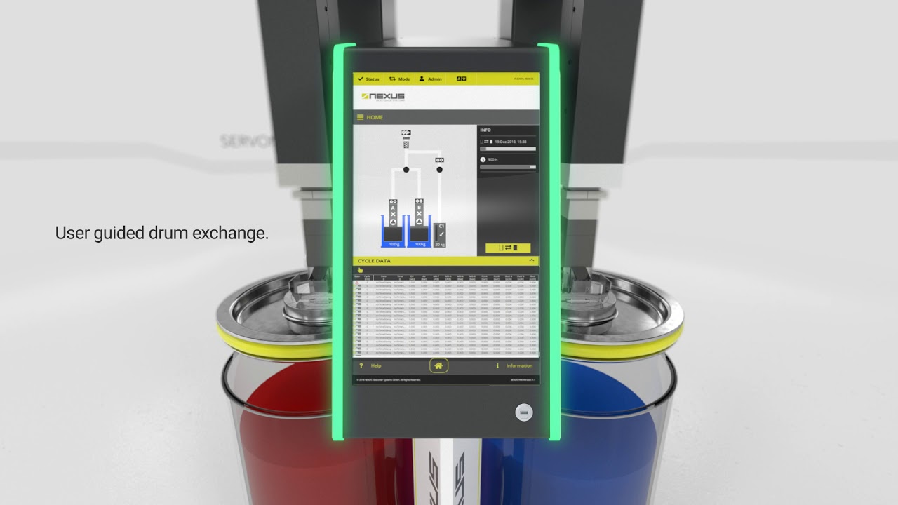 NEXUS Z200 NEXPERIENCE NEXT LEVEL DOSING