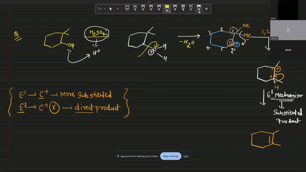 Organic Reaction