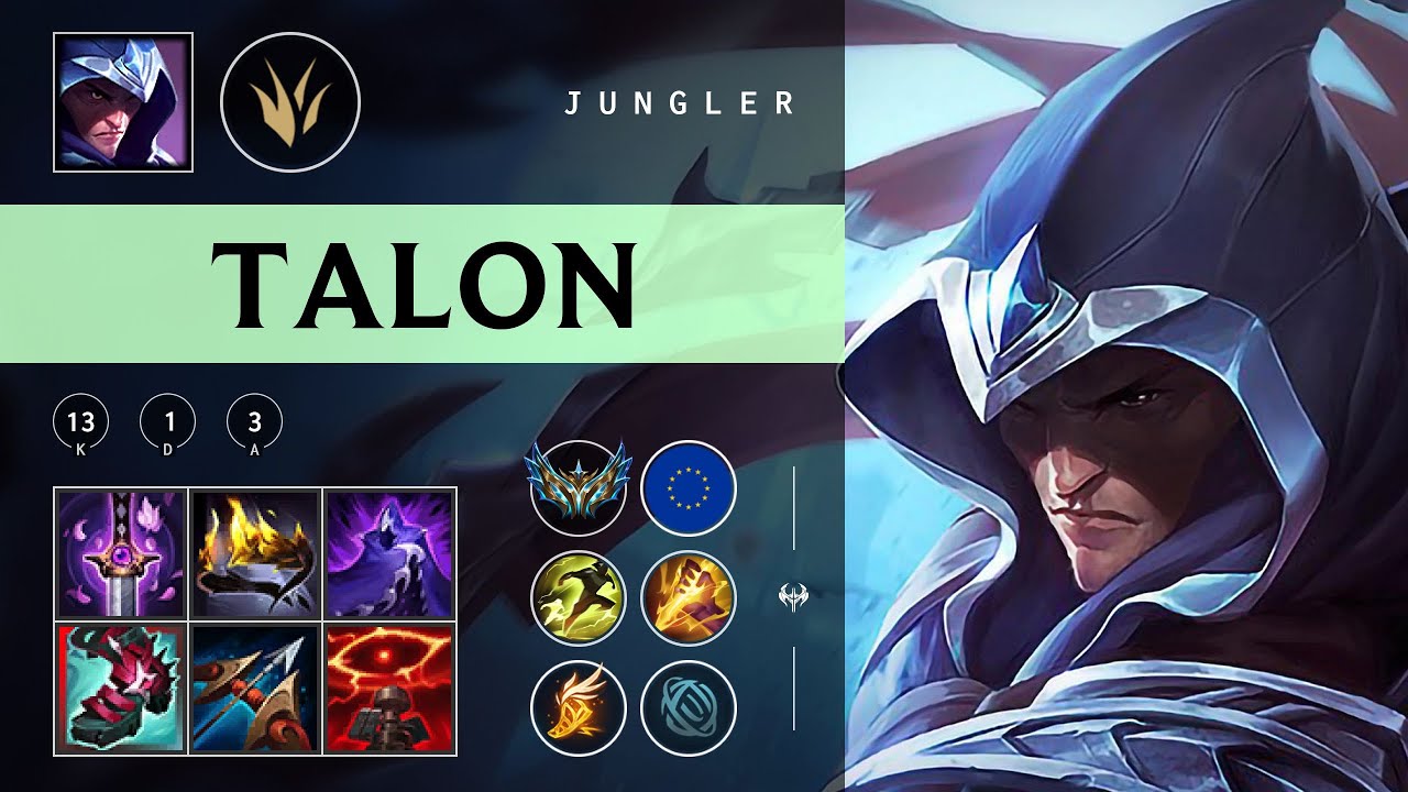 Talon Jungle vs Nidalee - EUW Challenger Patch 25.24