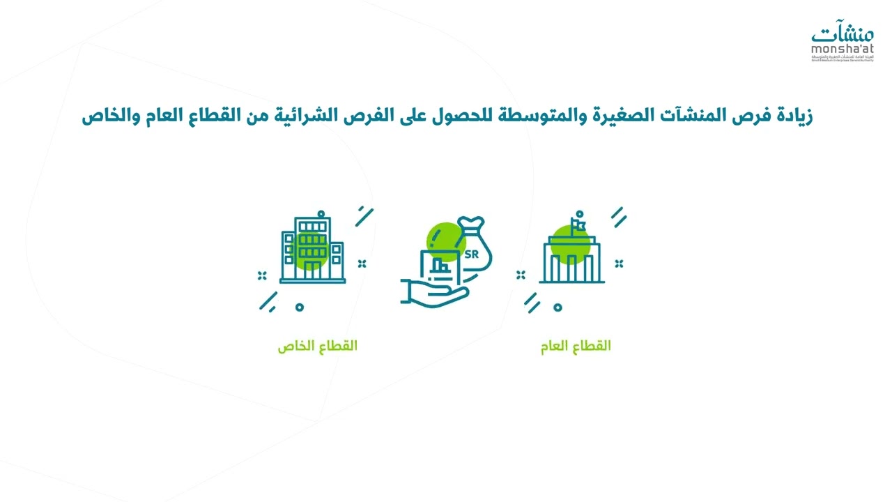 فيديو تعريفي عن خدمة جدير