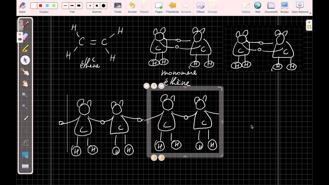Polyaddition et polycondensation