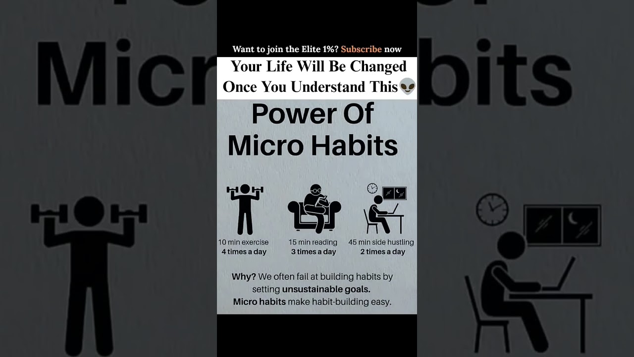 power💪 of micro habits. 