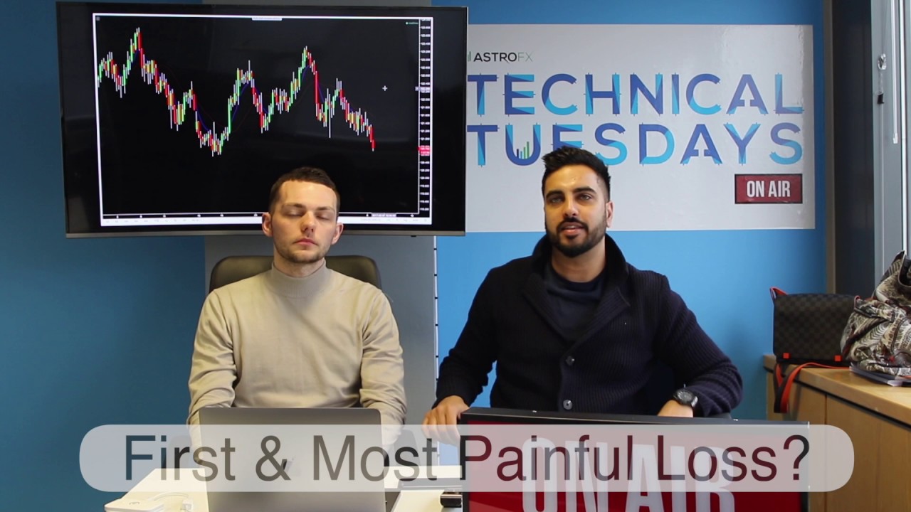 Technical Tuesdays Vol: 46 - ASTROFX Q & A SESSION