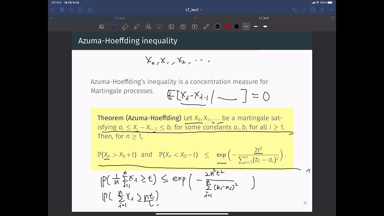 [W2-5] Azuma Hoeffding's inequality