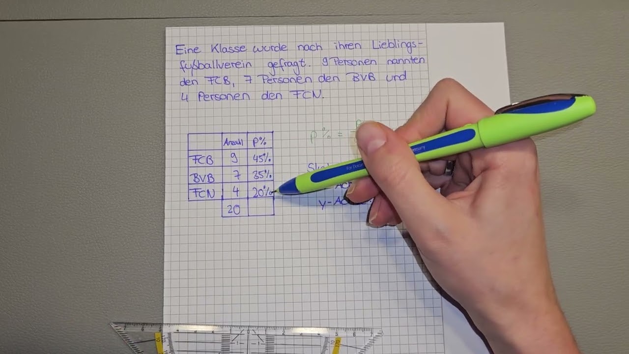 Erklärvideo Säulendiagramm