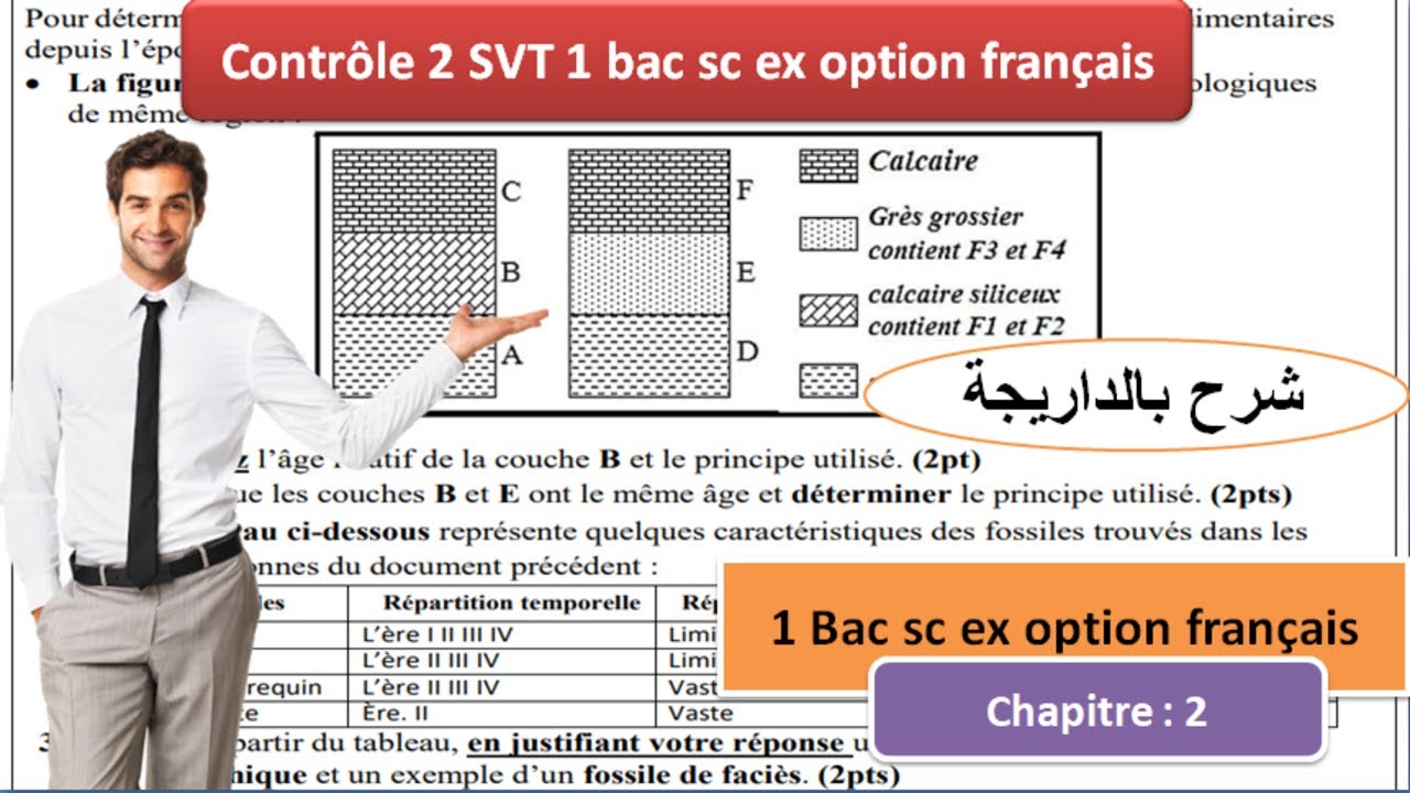 Contrôle 2 svt 1bac sc ex la stratigraphie et les subdivisions du temps géologique (شرح بالداريجة)
