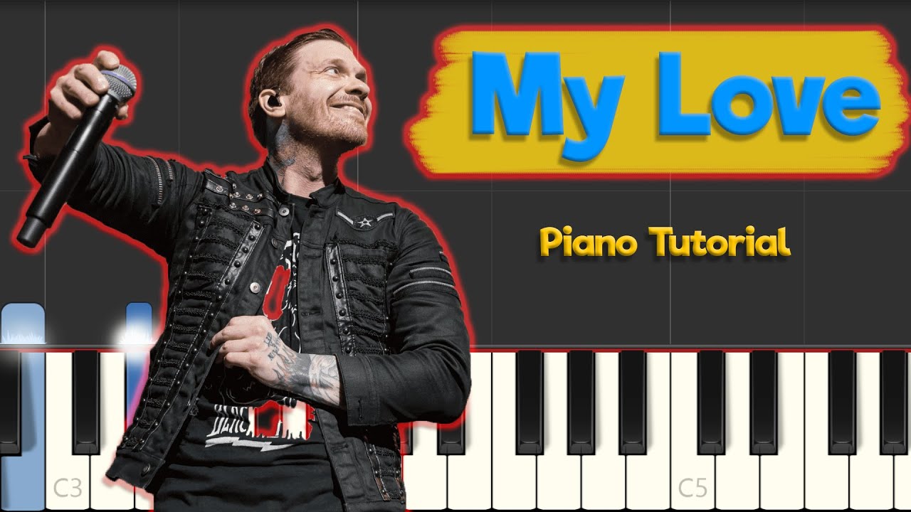 Shinedown - Miracle - Piano Tutorial