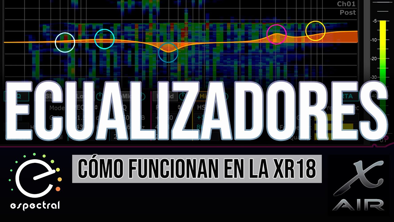 BEHRINGER XR18 video 3/13 ECUALIZADORES