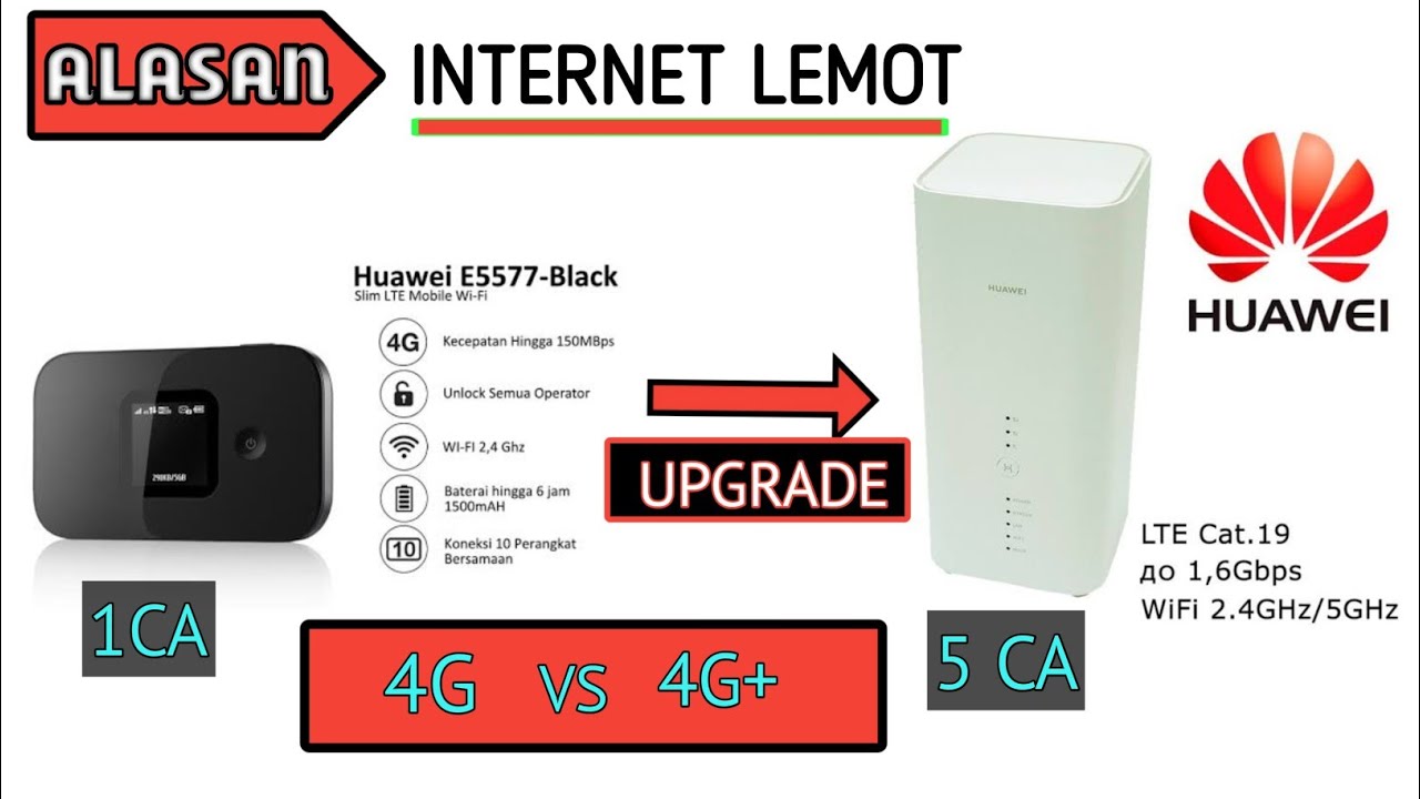 Cara Percepat Koneksi Internet 2x Lipat | Pentingnya upgrade modem ke Multi CA 4G+