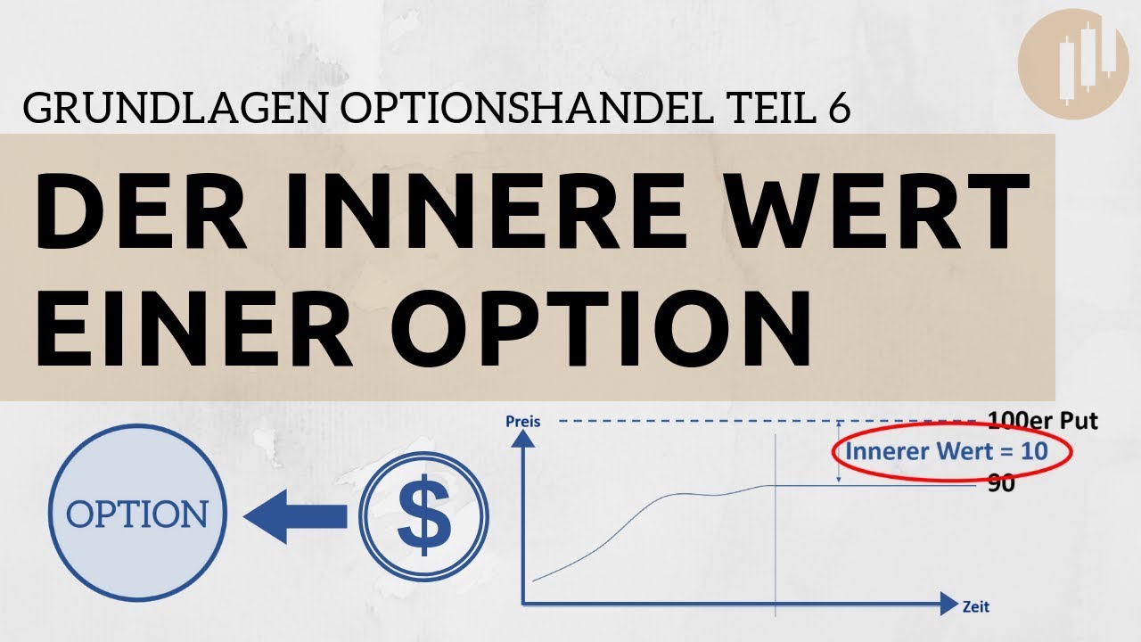 Was ist der innere Wert einer Option? | Berechnung des inneren Wertes einer Option