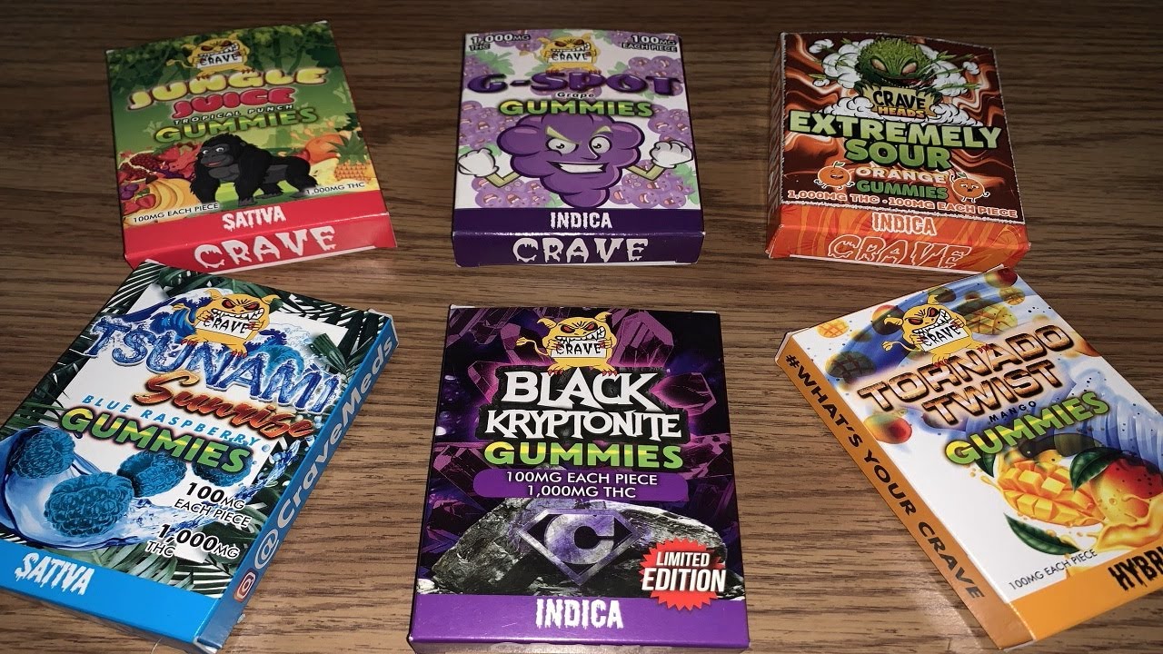 CraveMeds - 100mg Gummies Review