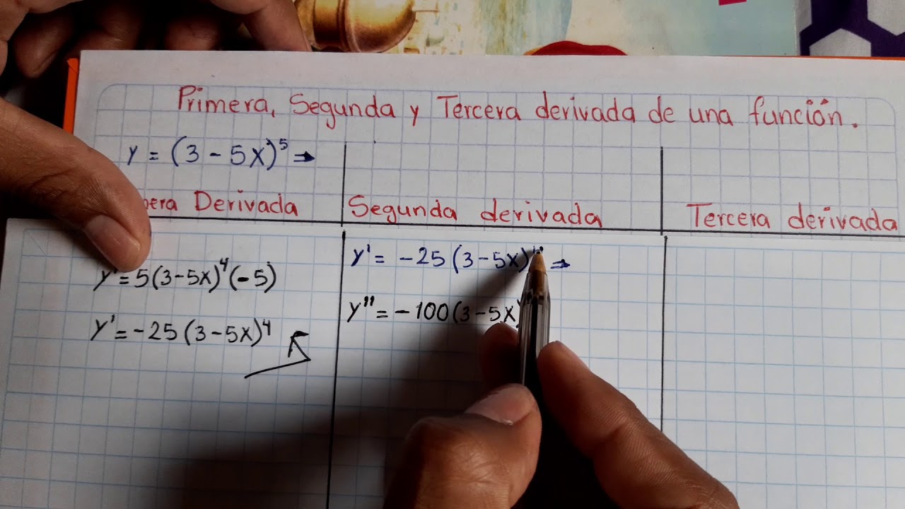 Primera, Segunda y Tercera derivada de una función.