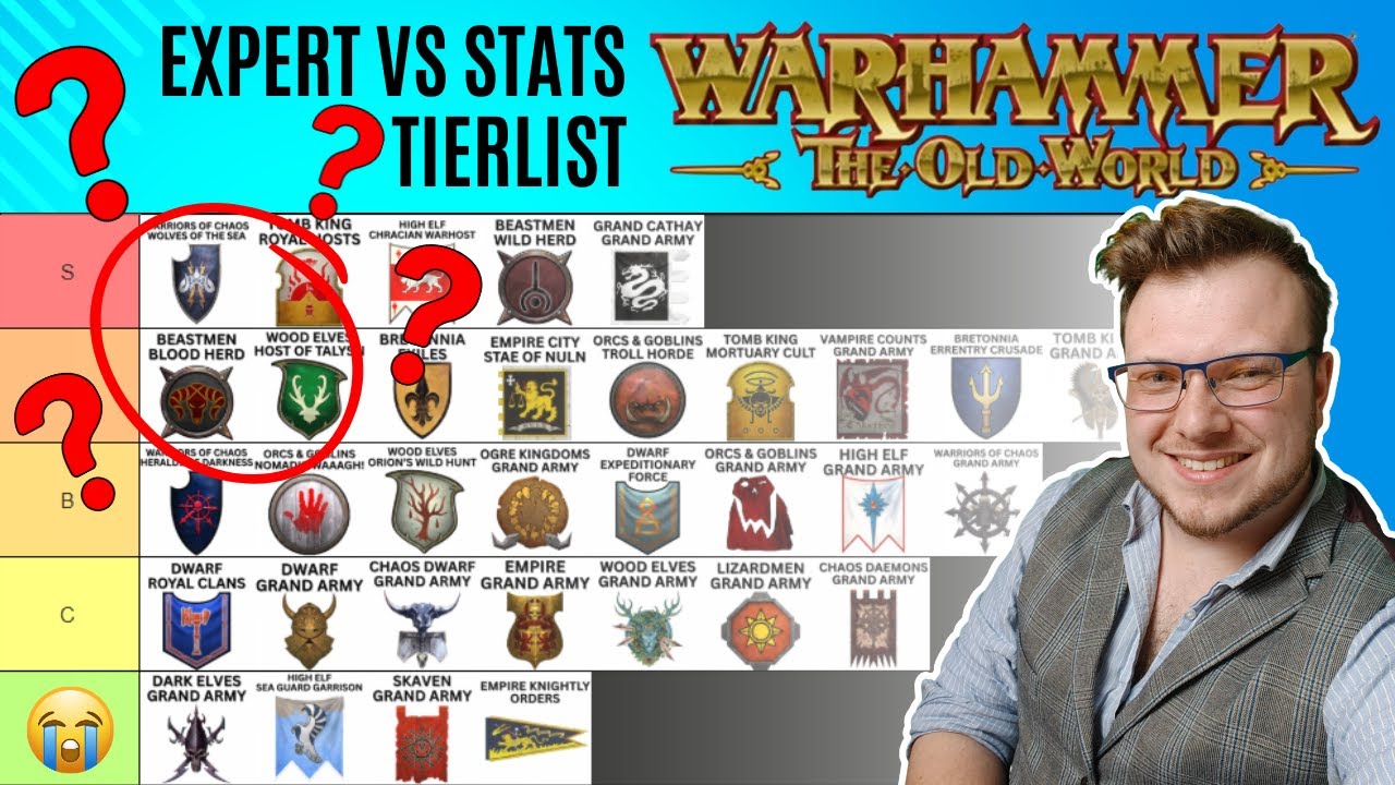 Expert vs Stats - Updating my 1.5 Tier List!