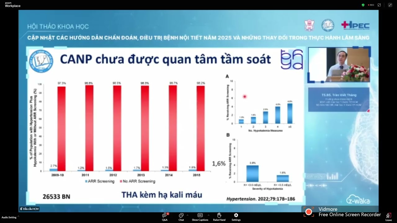 Cập nhật Hướng dẫn chẩn đoán và điều trị cường Aldosteron tiên phát - Hội Nội tiết Hoa Kỳ