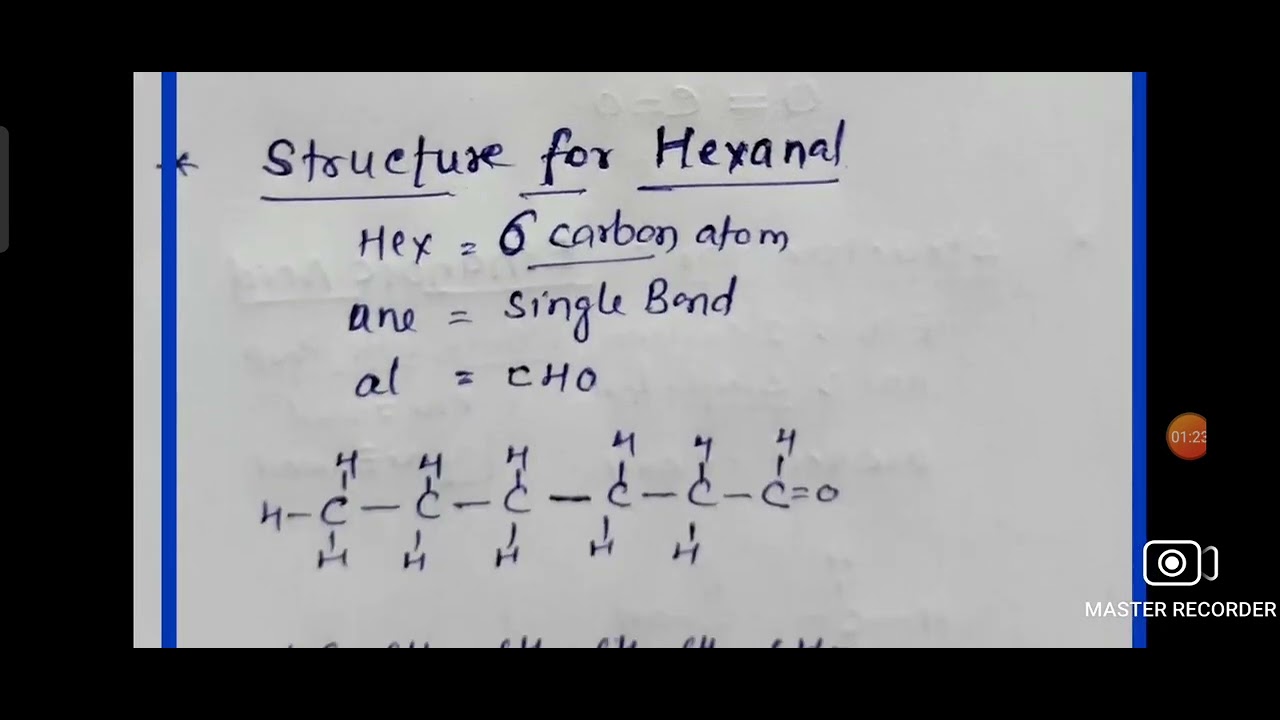 Structure for Butanone and Hexanal #Class 10 SCIENCE Chapter 4 Carbon and It's Compounds