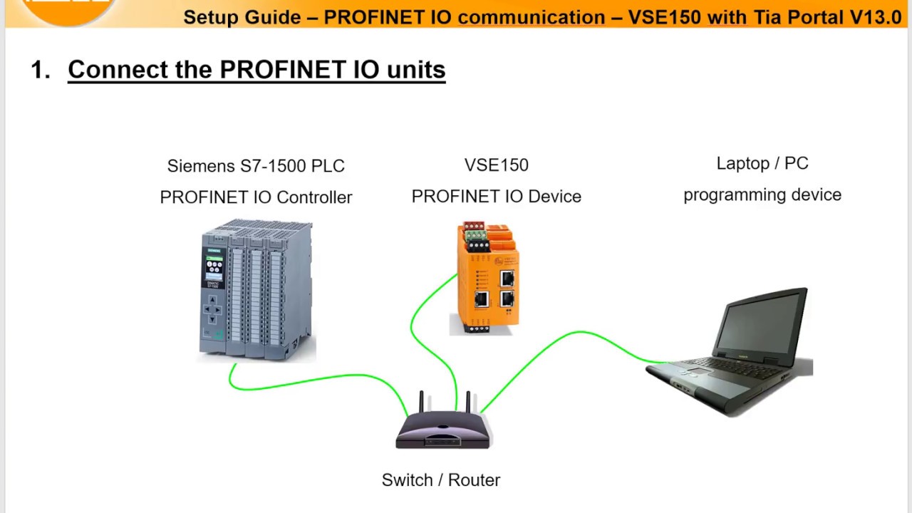 VSE150 Profinet IO Communication to Siemens Tia Portal