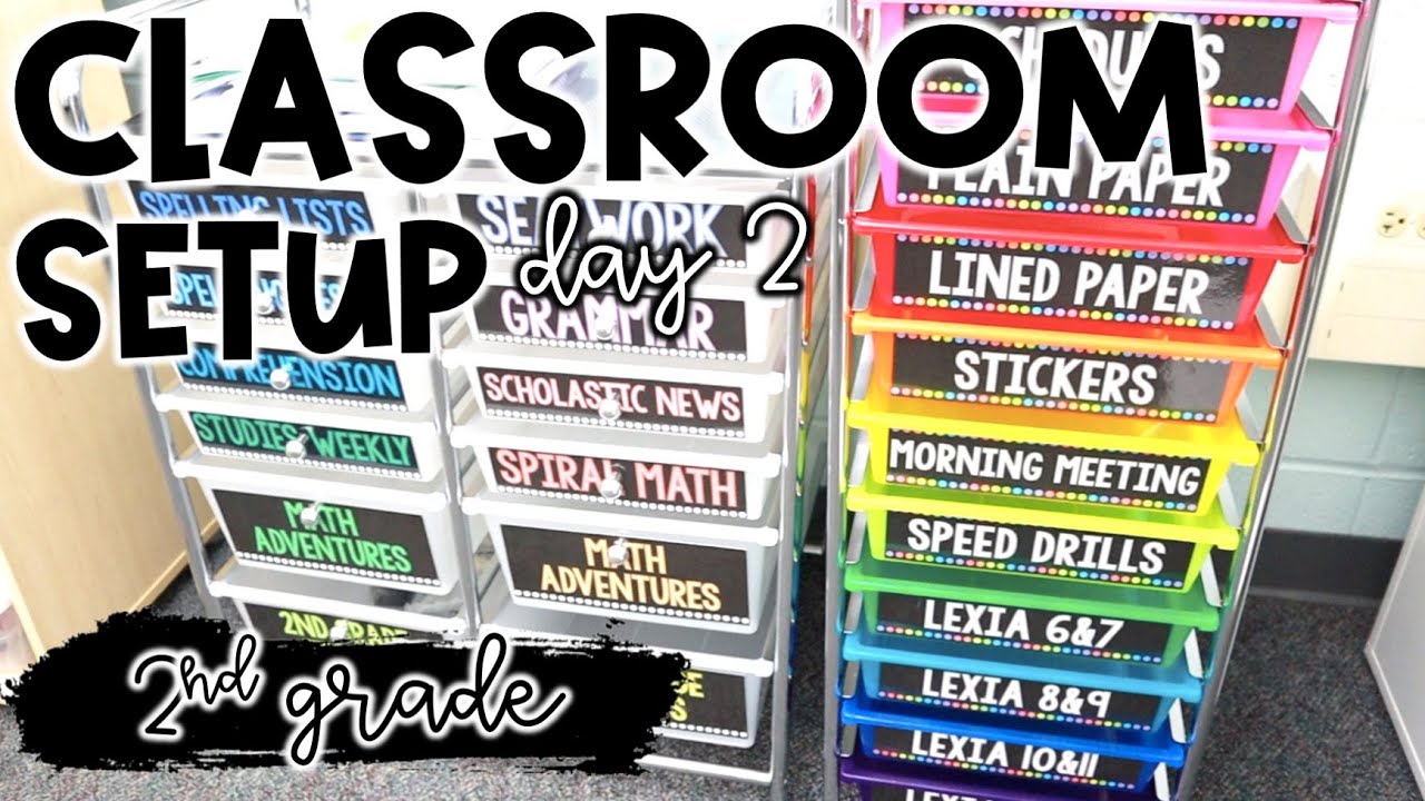 CLASSROOM SETUP!! - Brand new layout + beautiful labels!