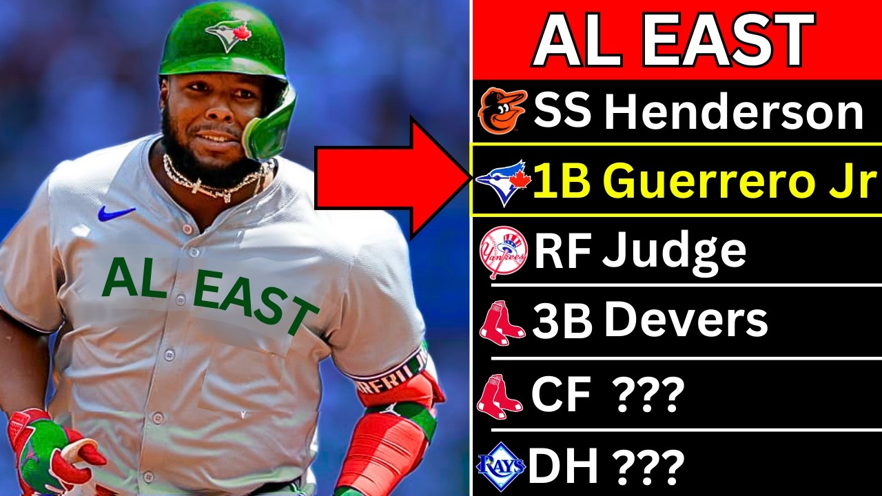 What If Every MLB Division Combined Into Teams?