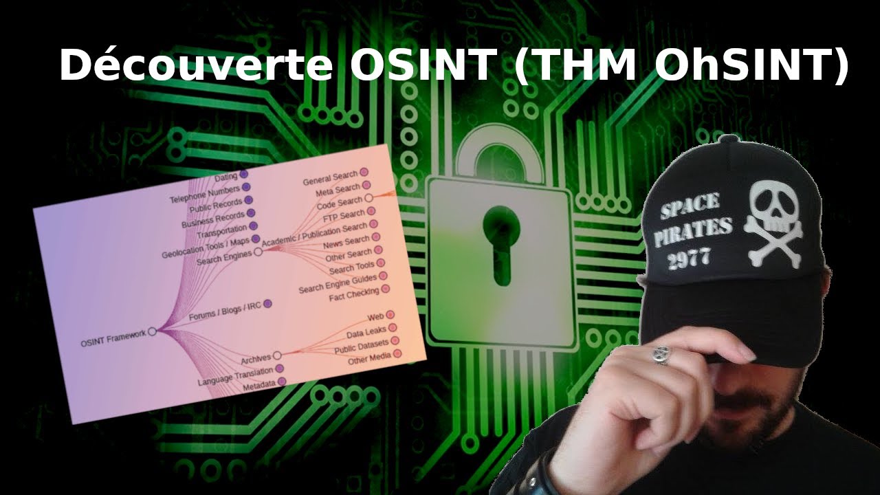 Découverte OSINT