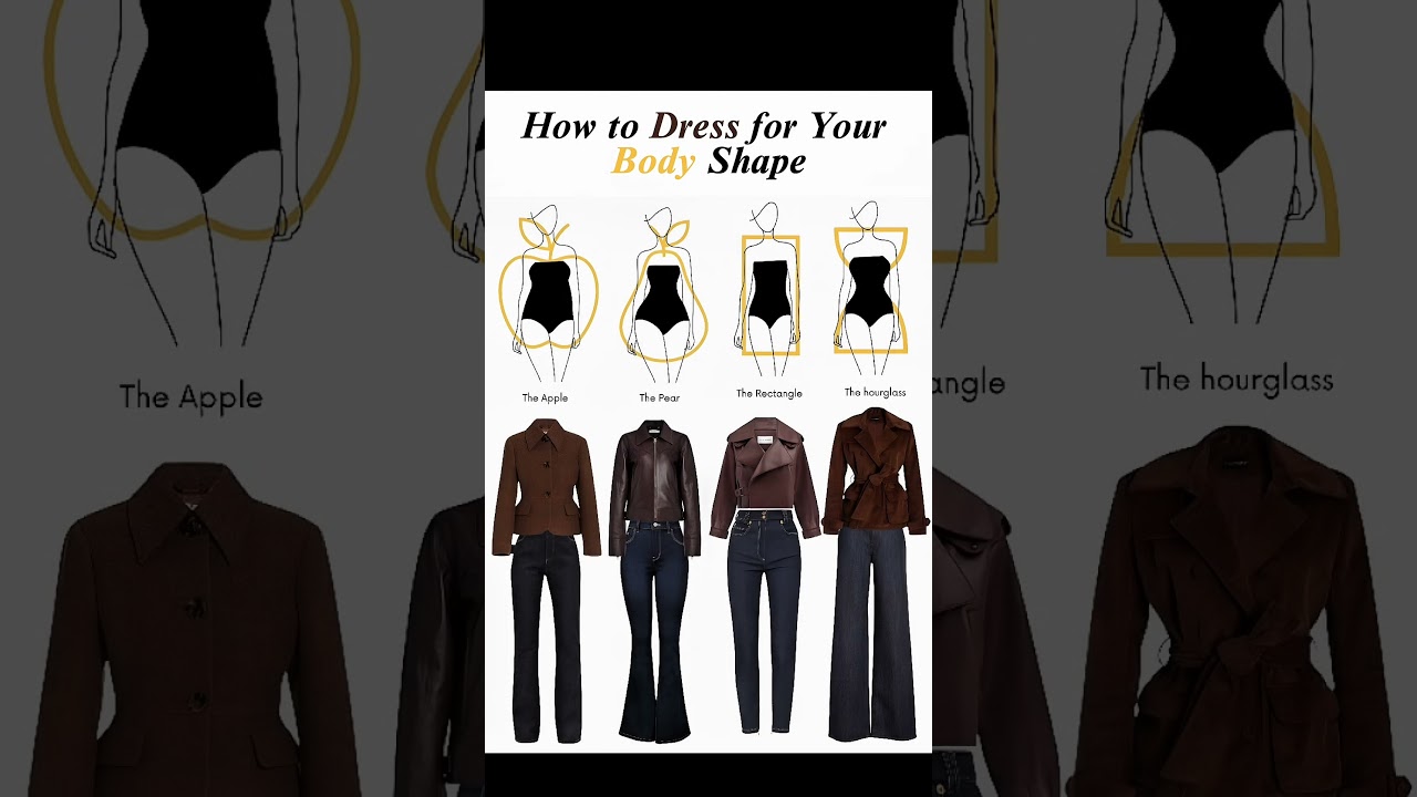 How to Dress for Your Body Shape | Apple, Pear, Rectangle, Hourglass #BodyShapeFashion #StyleTips