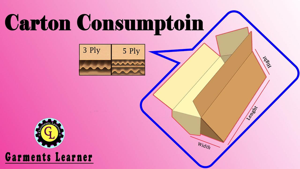 Carton consumption | carton consumption calculation | Carton measurement | Merchandising calculation