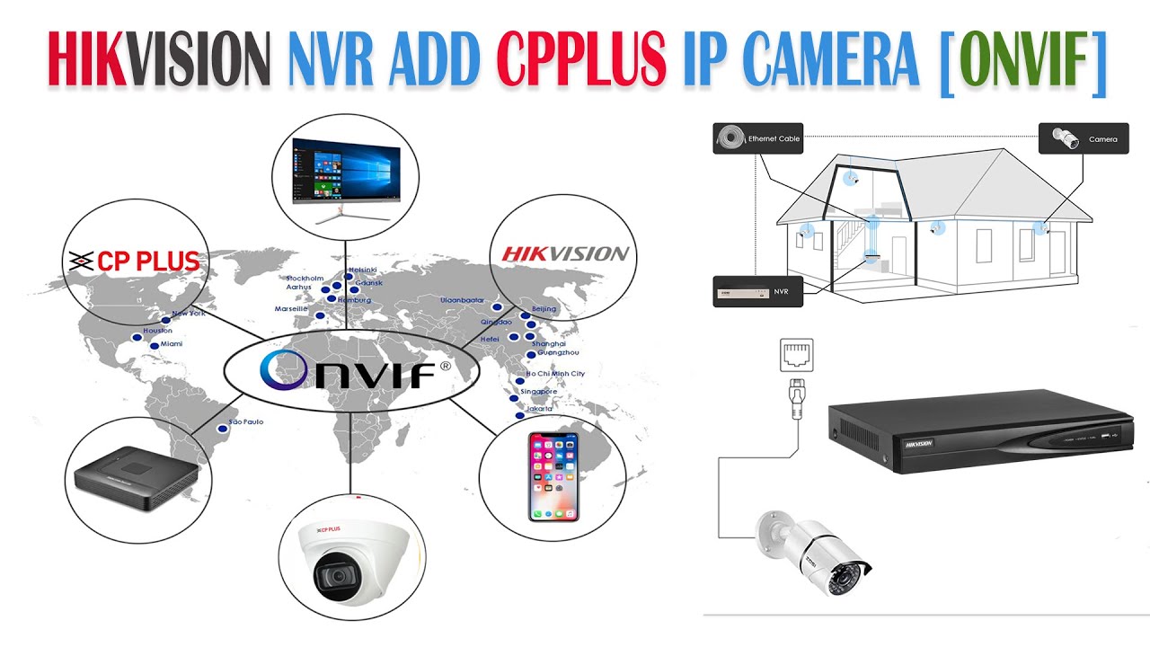 hikvision nvr add onvif camera, cpplus ip camera connect to hikvision nvr, cpplus onvif ip camera