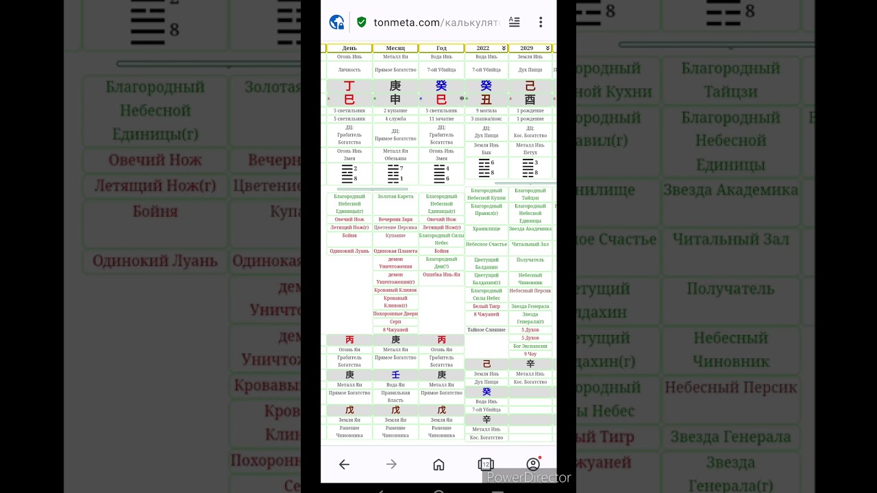 Брунелло Кучинелли Ба Цзы
