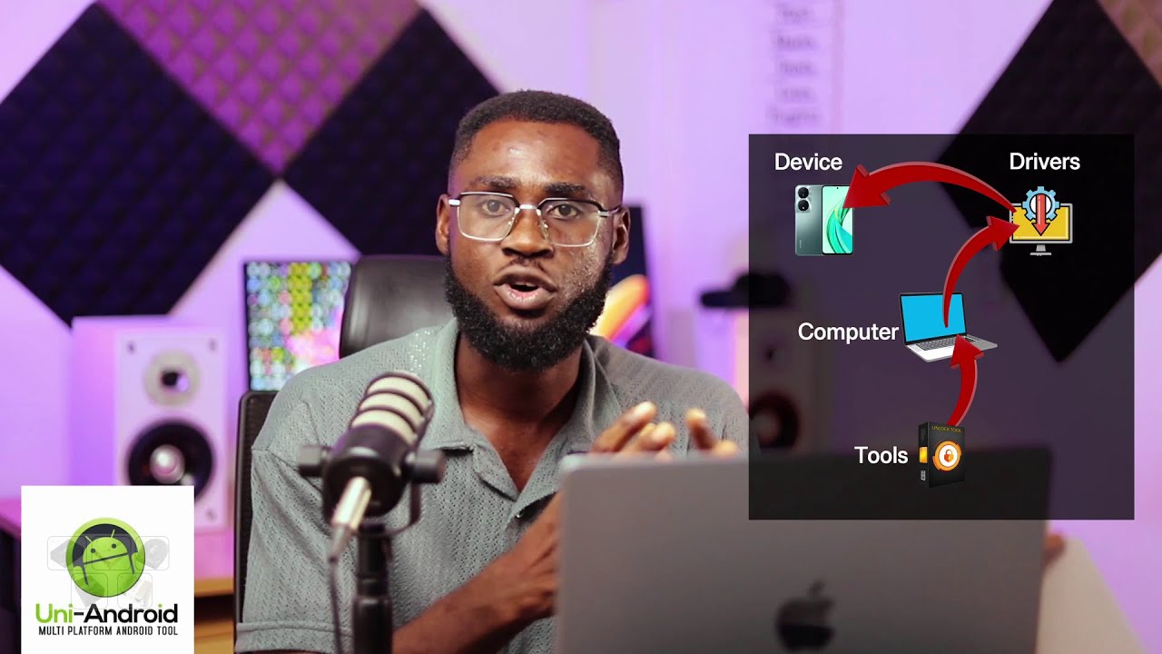 Episode 6: Drivers, how computers communicate with the devices via the COM Port. Zebroon Class