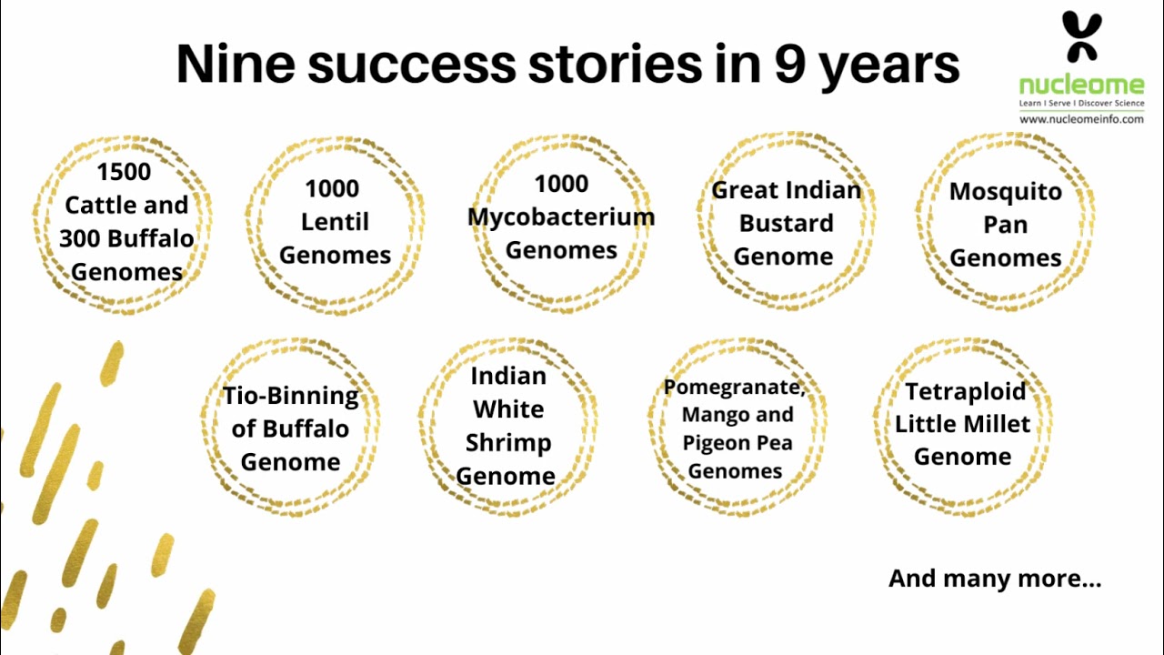 Celebrating 9 years of Nucleome Informatics.
