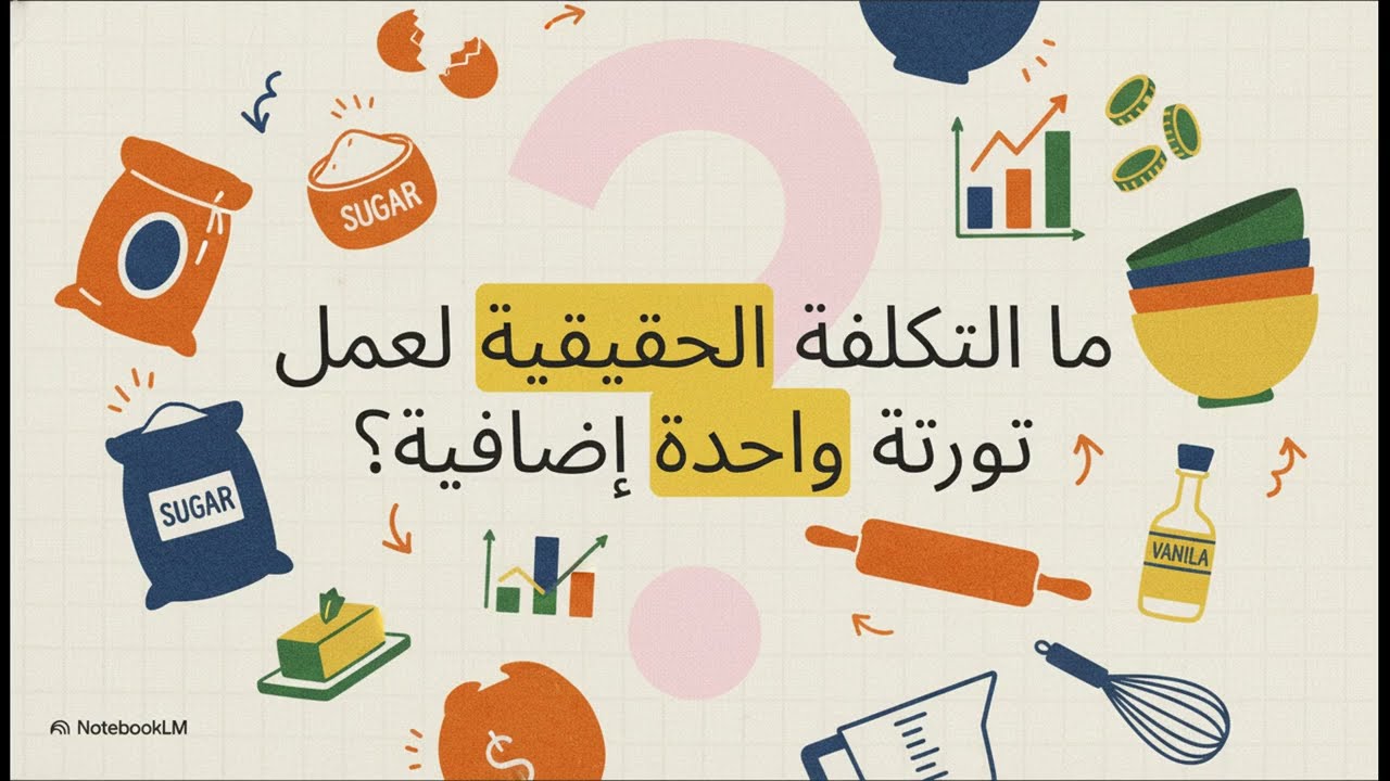 السبب الحقيقي للربح في البيزنس شرح مبسط للباب 3 فصل 1