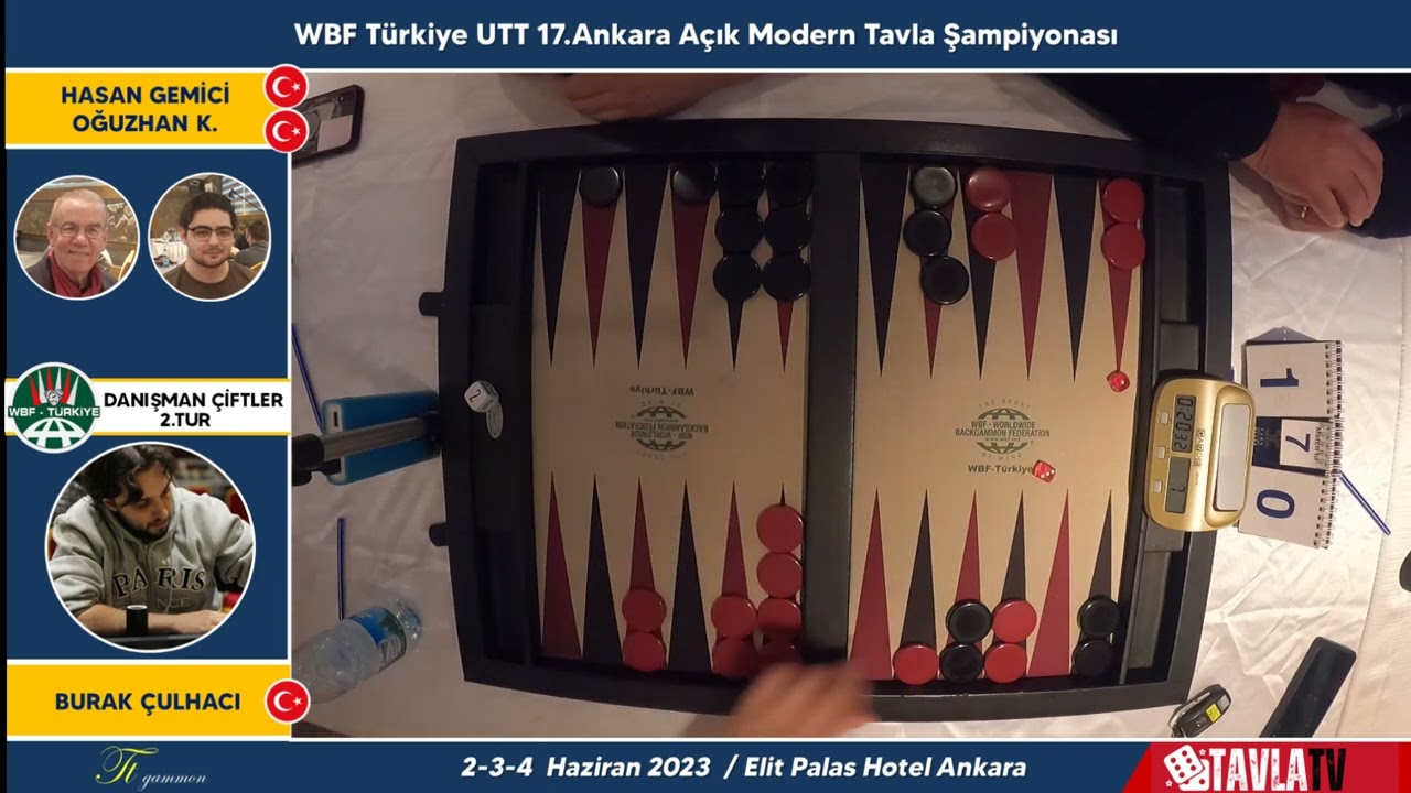 Burak ÇULHACI - Hasan G. & Oğuzhan K. | Wbf Türkiye UTT 2023 17.Ankara Açık Turnuvası (Danışman Ç.)