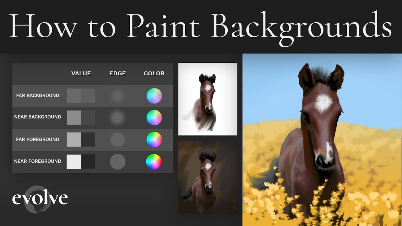 How to Paint Backgrounds for Any Painting