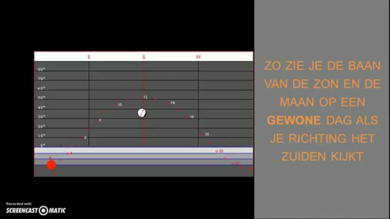 Eclips uitleg - CSG Augustinus