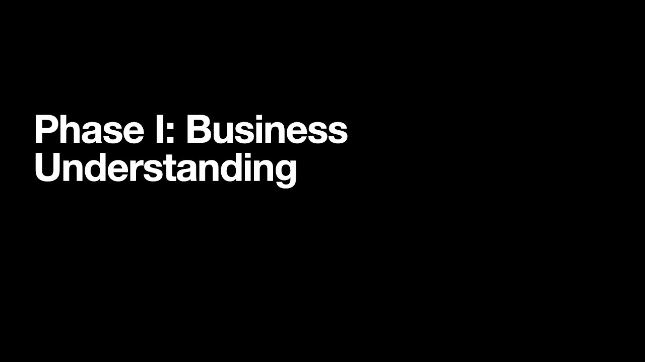 PMI-CPMAI Phase I: Business Understanding  | ESSENTIALS