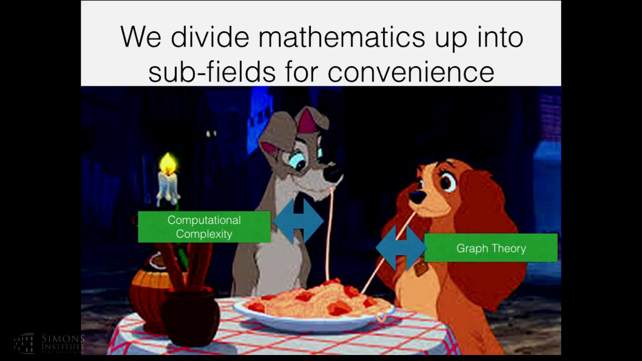 Algorithmic Dense Model Theorems and Weak Regularity