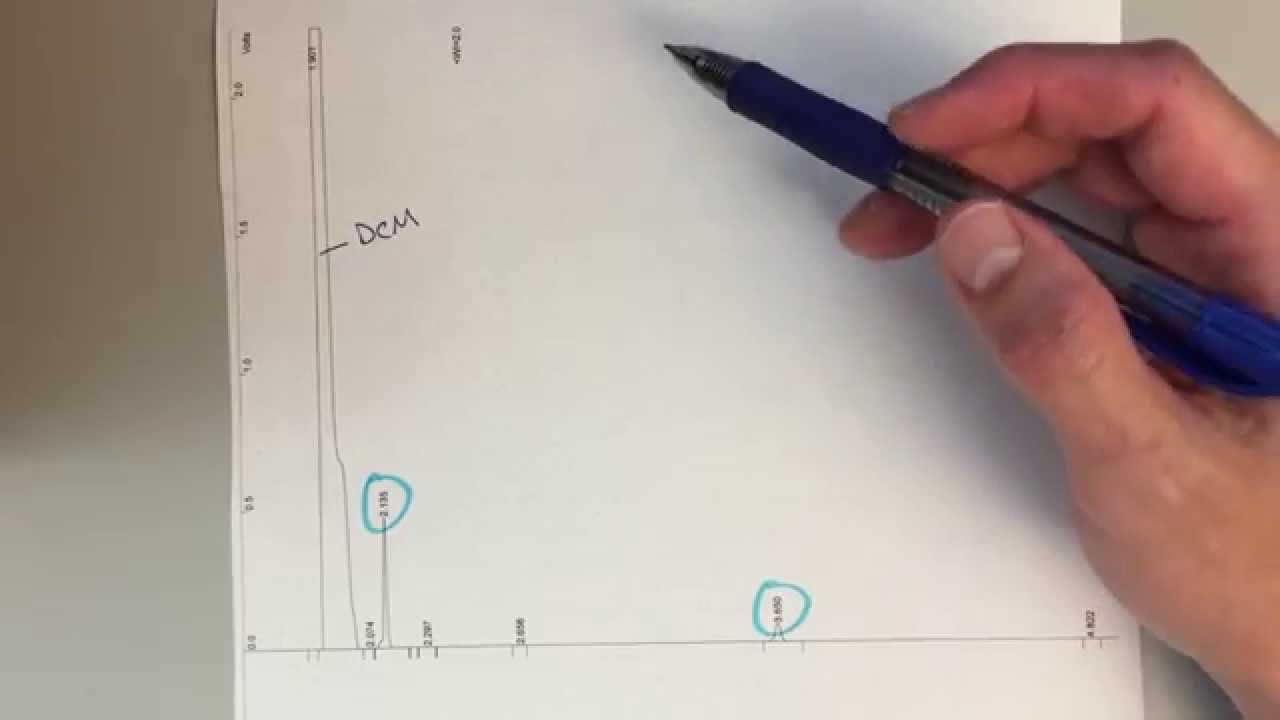 Chem 354 - Interpreting GC Data