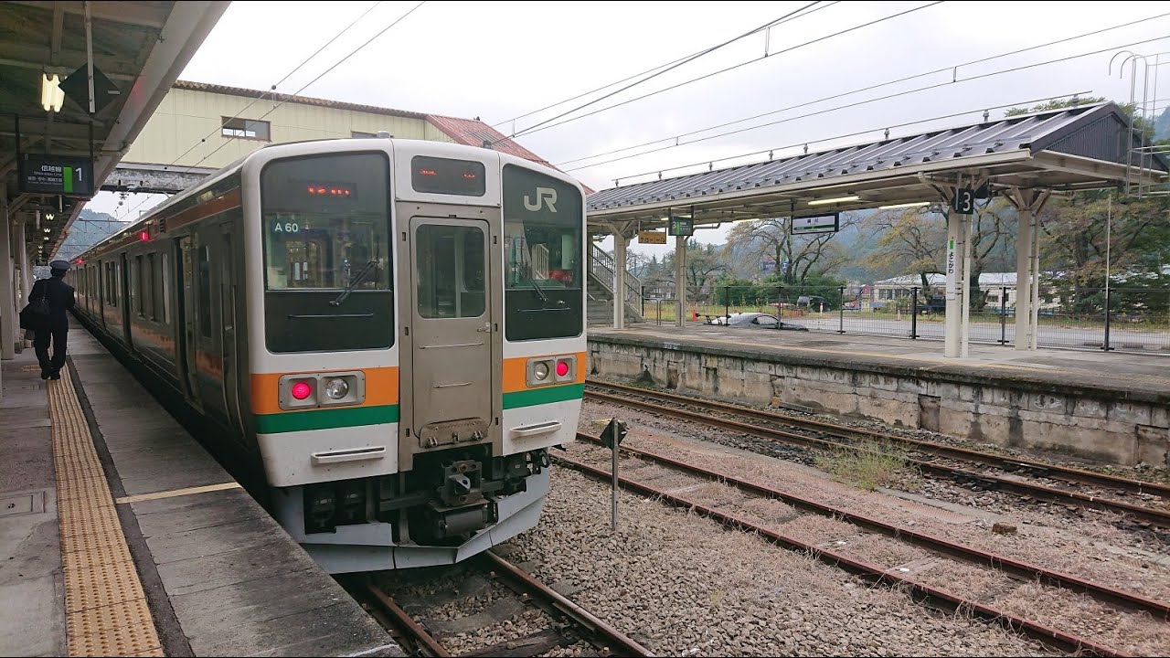 鉄道唱歌　信越本線