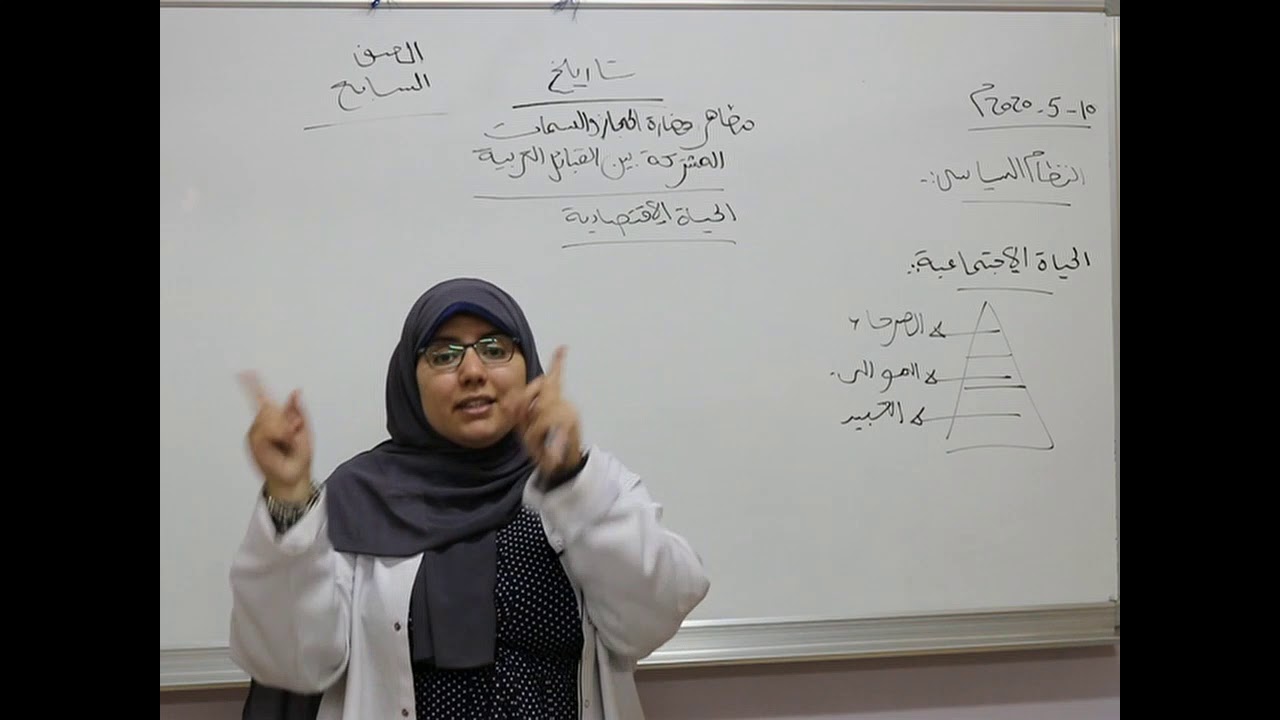 مادة التاريخ للصف السابع الأساسي/   مظاهر حضارة الحجاز والسمات المشتركة بين القبائل العربية