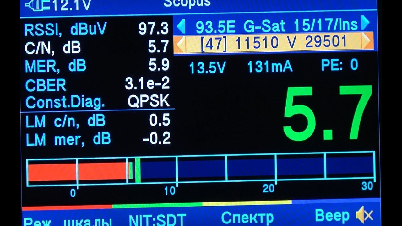 G-Sat 15 at 93.5&deg; East KU Band in Riga,LV