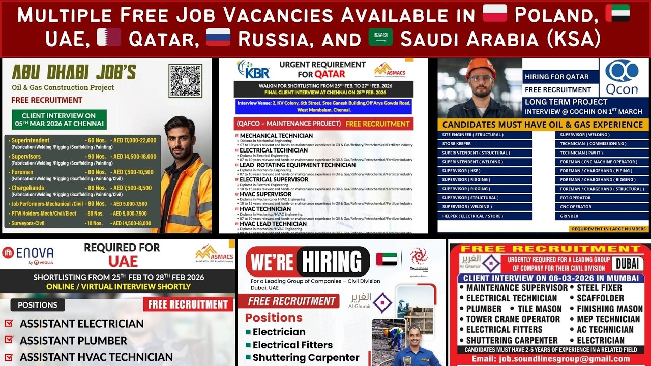 Multiple Free Job Vacancies Available in 🇵🇱 Poland, 🇦🇪 UAE, 🇶🇦 Qatar, 🇷🇺 Russia, 🇸🇦 Saudi Arabia